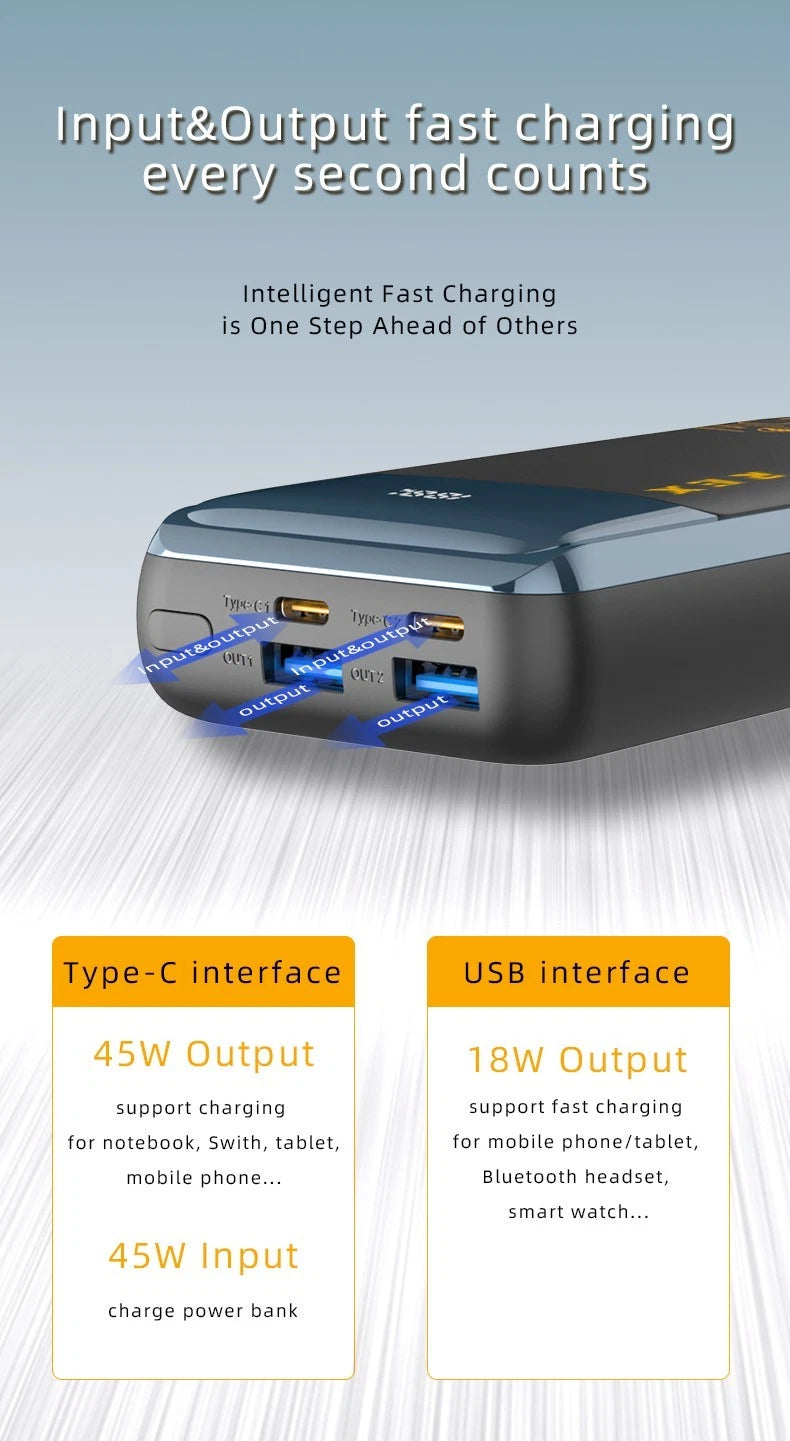20000mah Power Bank 45W