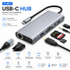 11 In 1 USB Type C Hub