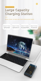 20000mah Power Bank 45W