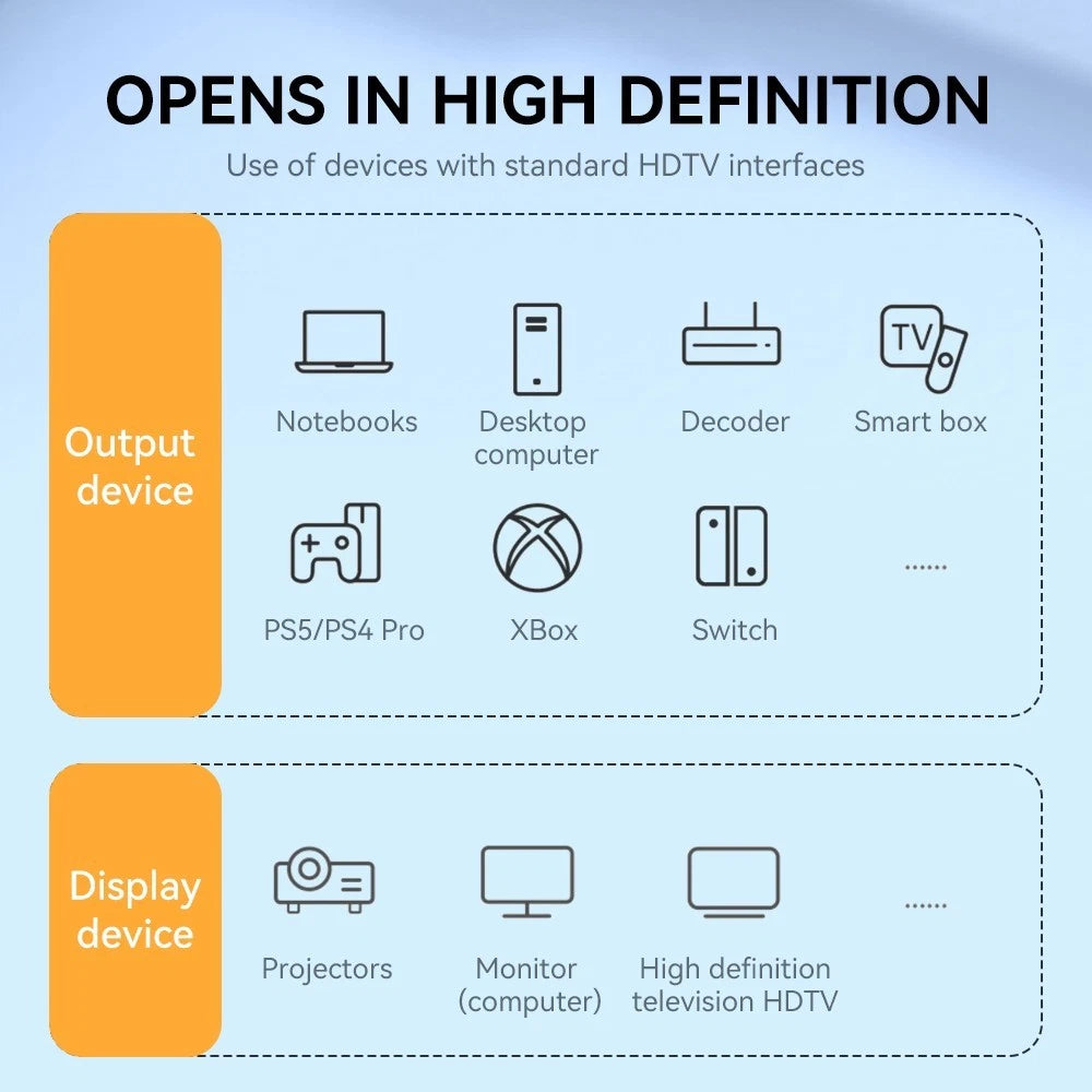 8K HDMI 2.1 High Speed Cable
