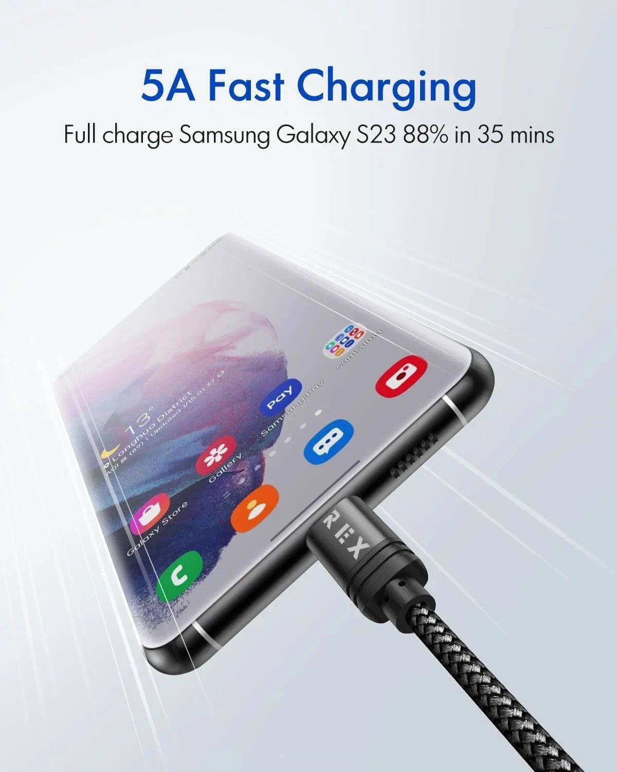 USB C to C 60W PD Braided Cable
