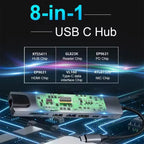 8 In 1 Type C Hub