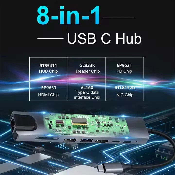 8 In 1 Type C Hub