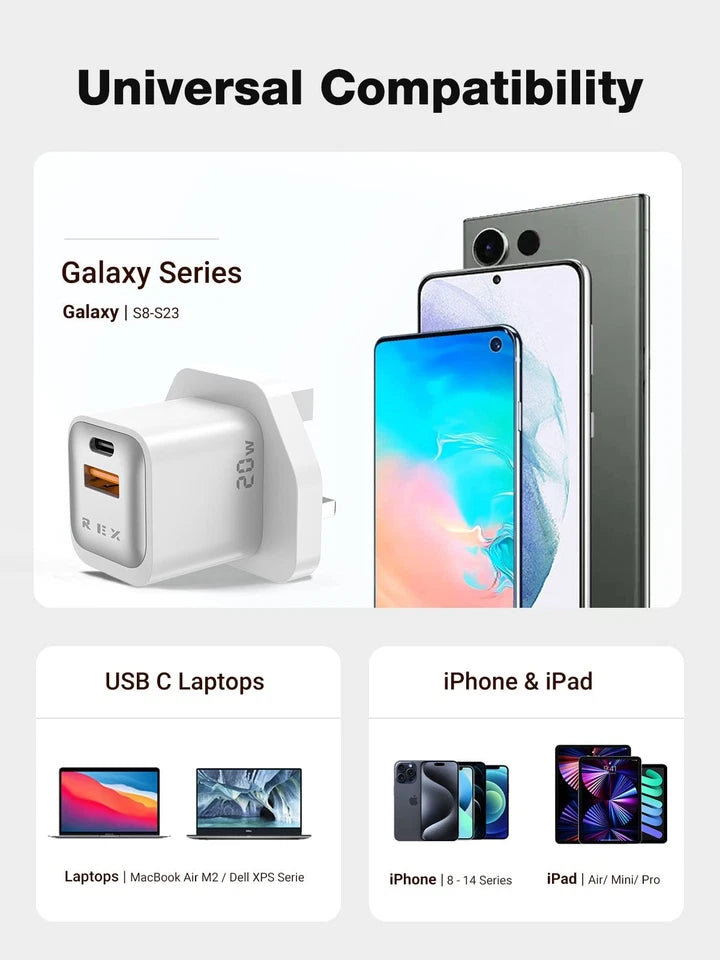 20W Fast Charging USB-C PD Plug