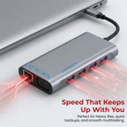 11 In 1 USB Type C Hub