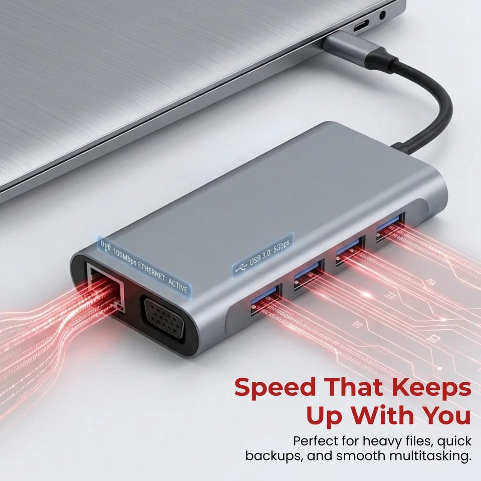 11 In 1 USB Type C Hub