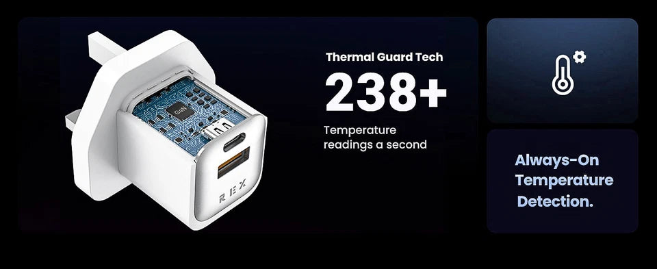 20W Fast Charging USB-C PD Plug