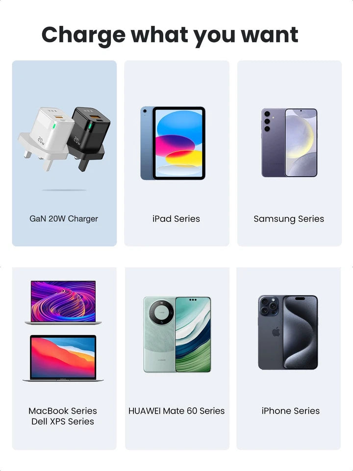 LED 20W Fast Charging PD Plug
