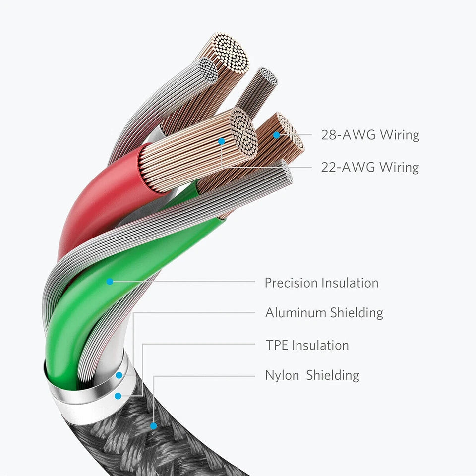 USB A to Lightning Braided Charging Cable