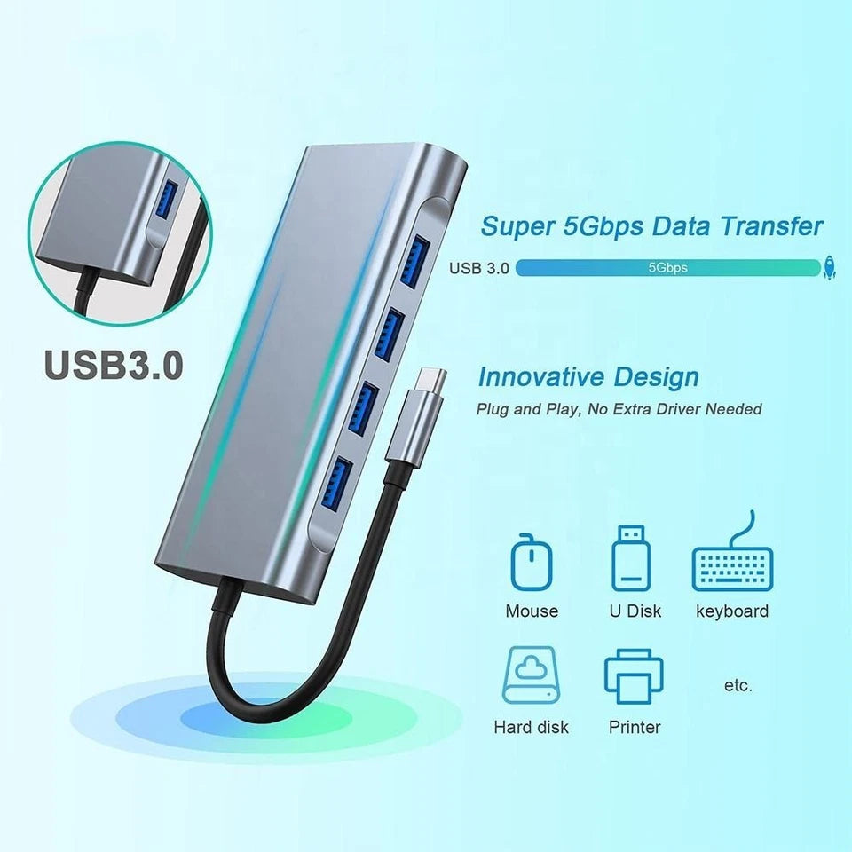 11 In 1 USB Type C Hub