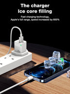 LED 20W Fast Charging PD Plug