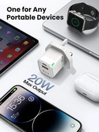 LED 20W Fast Charging PD Plug
