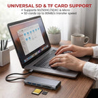 11 In 1 USB Type C Hub