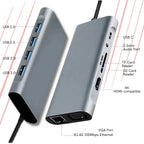 11 In 1 USB Type C Hub