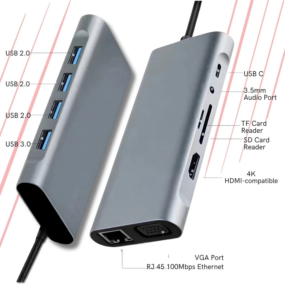 11 In 1 USB Type C Hub